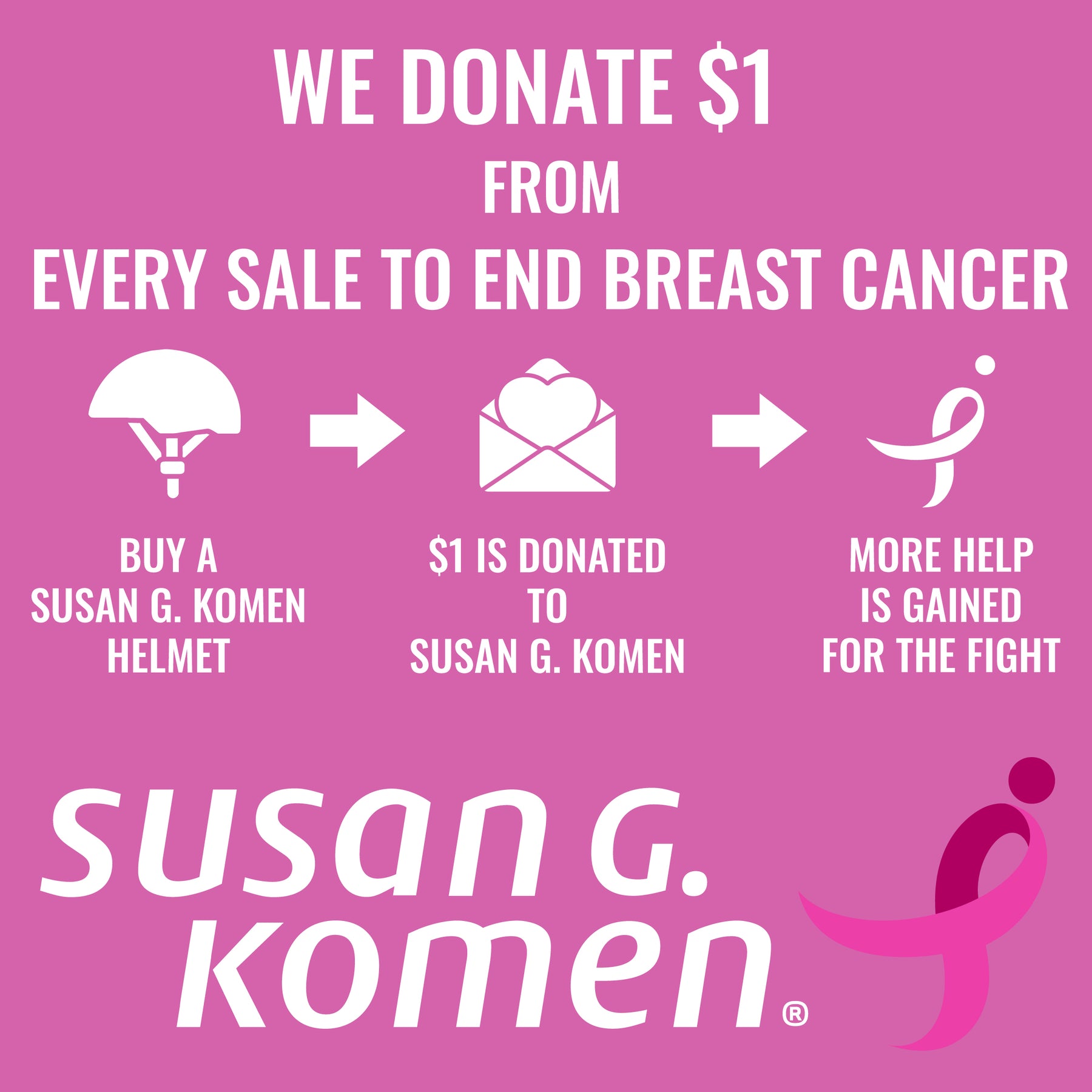 Susan G. Komen® Adult Commuter Helmet | Helmet for Women Ages 13+